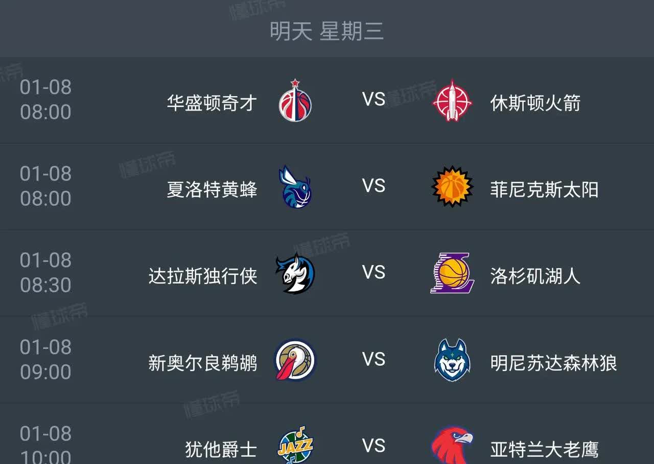 赛季最佳五人阵容预测