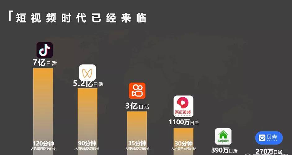 电竞短视频平台快速崛起，内容多样化的简单介绍