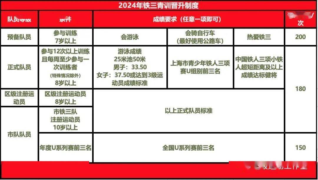 乐鱼电竞在线平台登录入口-关于面向未来的数字青训平台在行业内逐步推开，行业智能化大势已成的信息