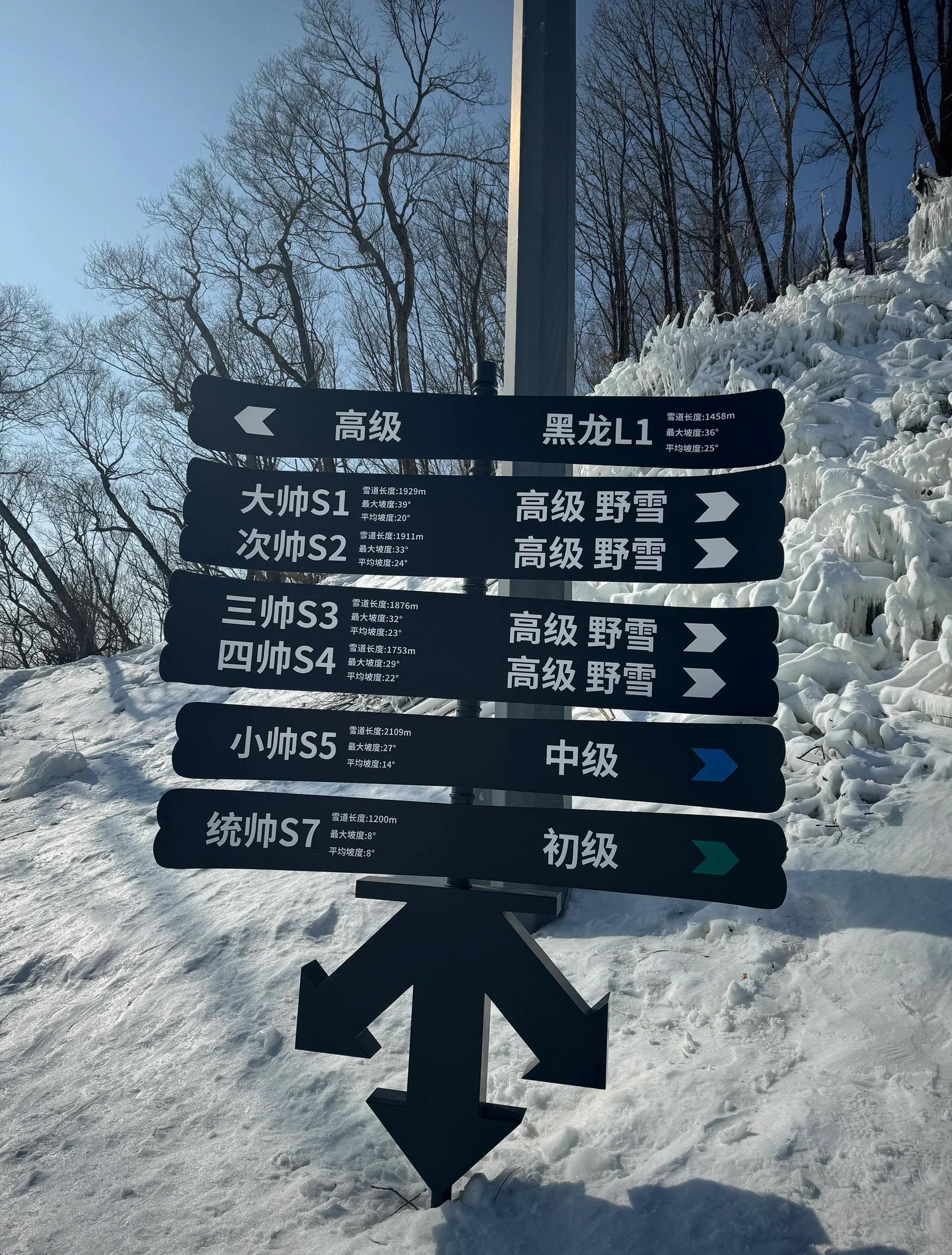 LEYU SPORTS中国官方网站-高海拔赛道：稀薄空气带来的挑战
